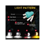 IG Tuning Black Back Ground Led Headlamp 3 Arrow 2Pcs - Image 4